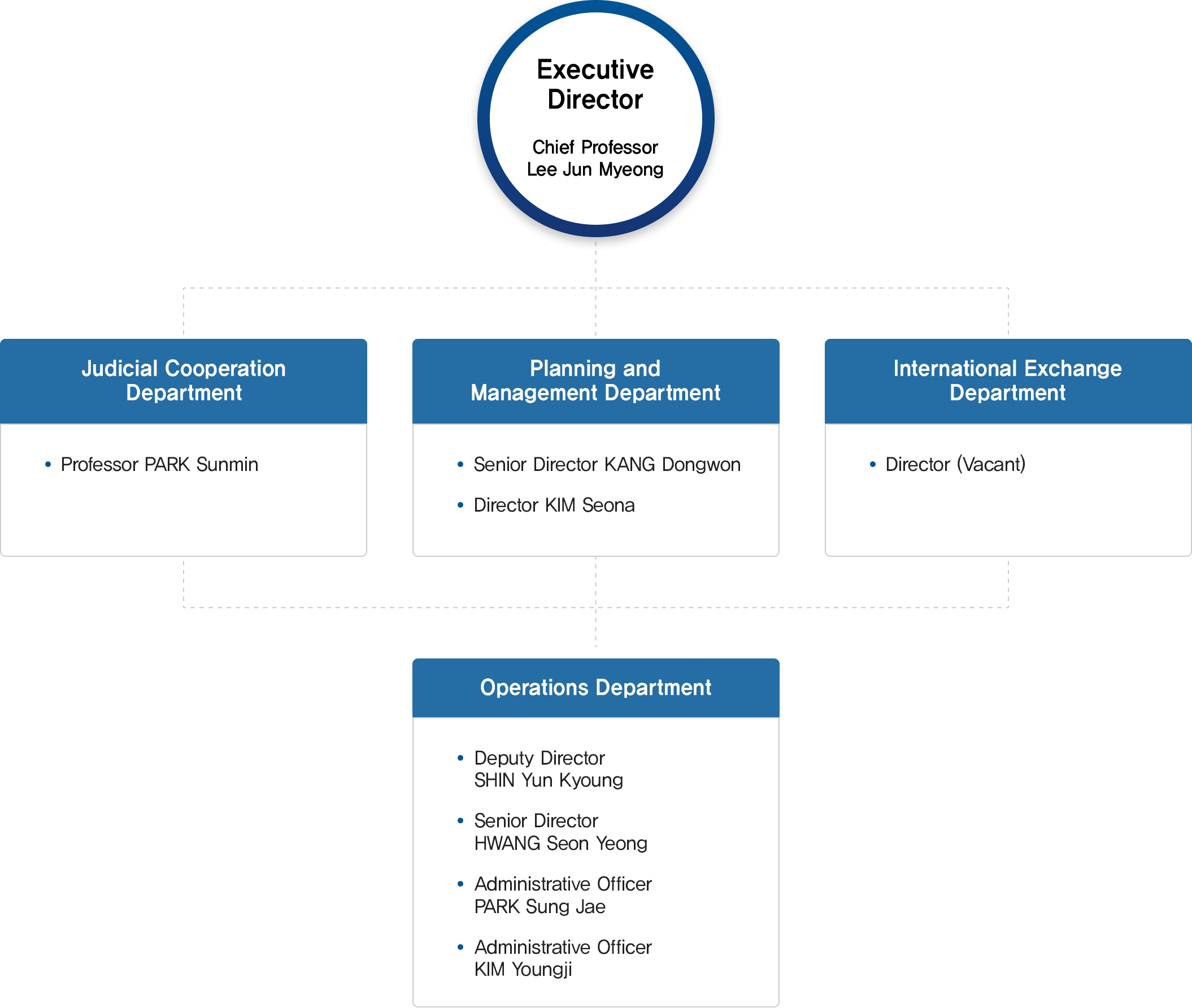 �������� �̹���