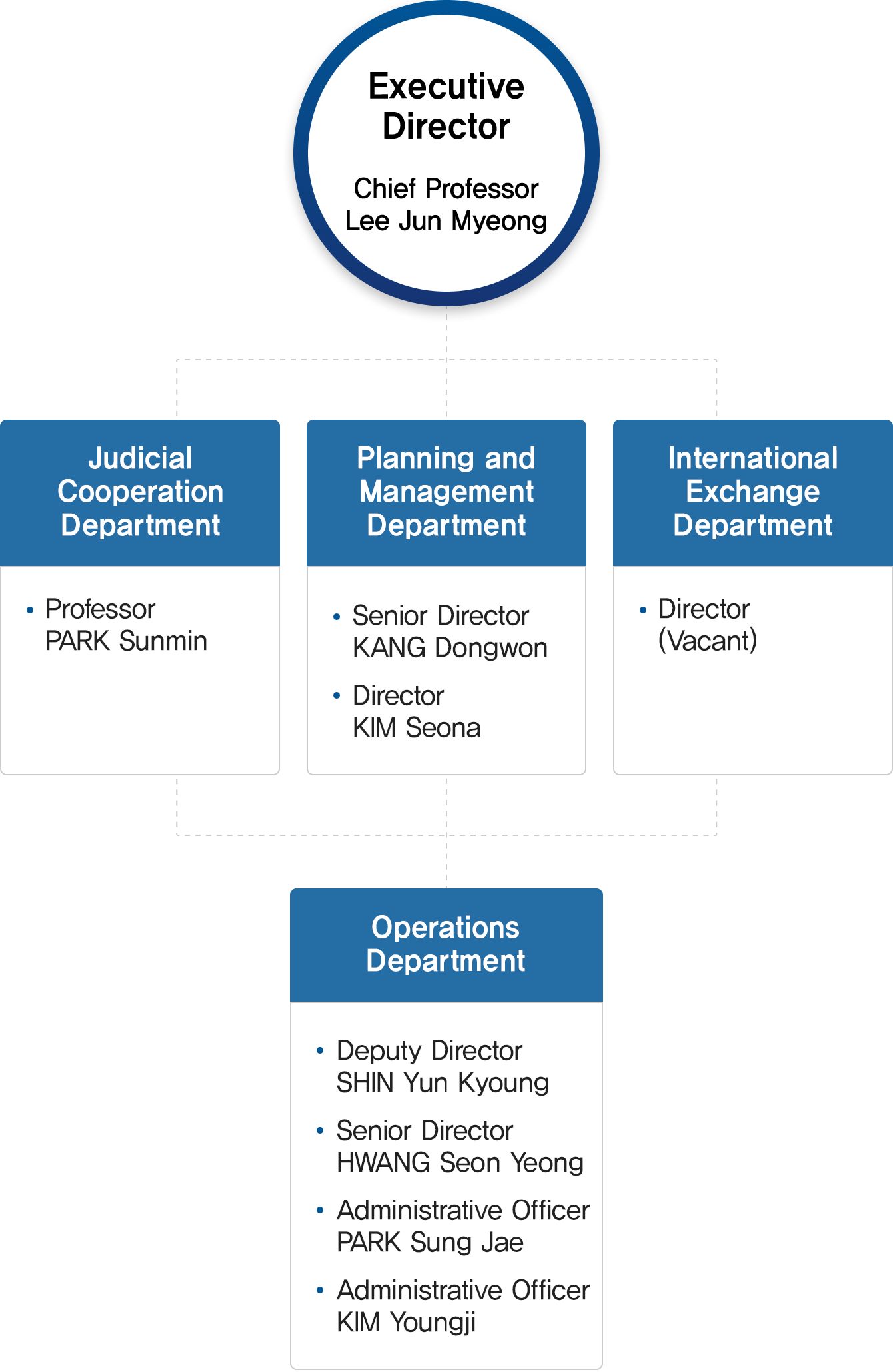 �������� �̹���