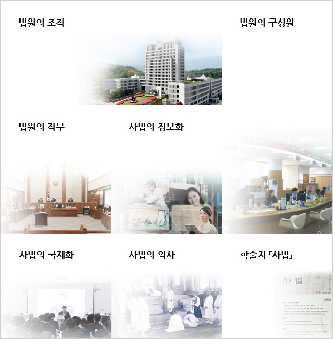 법원의 조직, 법원의 구성원, 법원의 직무, 사법의 정보화, 사법의 국제화, 사법의 역사, 학술지「사법」 이미지맵